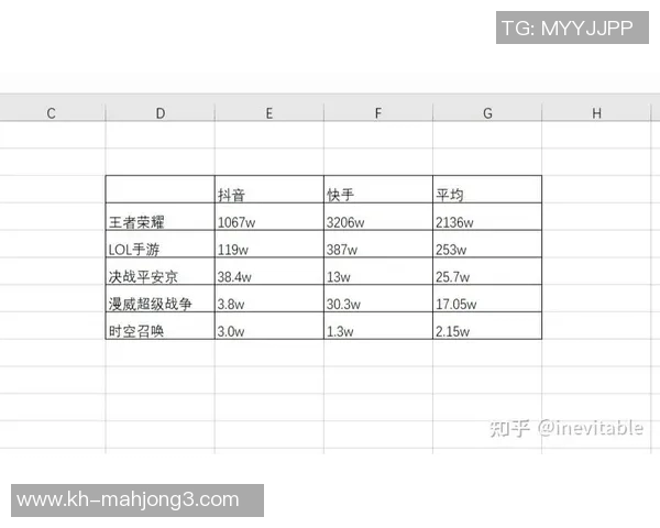 S15LOL赛事比分与和平精英速度排名V5创历史新高引发热议